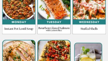 Weekly Meal Plan 12.15.24 – WellPlated.com