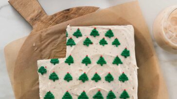 Gingerbread Cake – A Cozy Kitchen