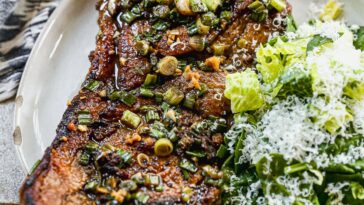 Pork Steak – WellPlated.com