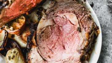 Standing Rib Roast – WellPlated.com