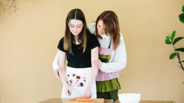 Mother’s Day Gift Guide | Nail Magic®