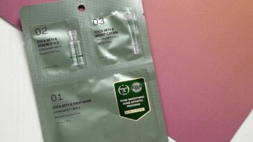 Sheet Mask | Top 8 of 2024 (Because I couldn’t think of 10) | Cosmetic Proof