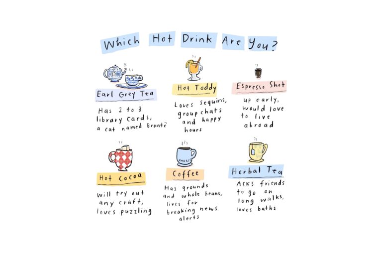 Which Hot Drink Are You?