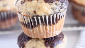 Banana Chocolate Swirl Muffins – Mel’s Kitchen Cafe