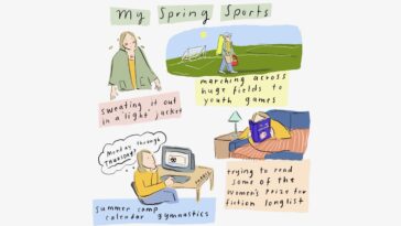 My Spring Sports