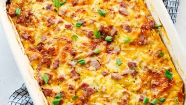 The Best Breakfast Casserole | The Recipe Critic