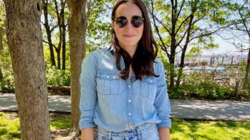 A Week of Outfits: Kayla Sossin