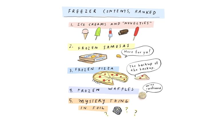 Freezer Contents, Ranked